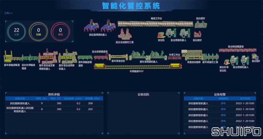 亞特攪拌罐智能生產線副本